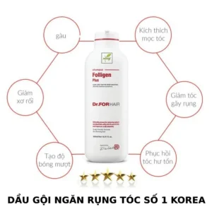 Đánh giá Thuốc rụng tóc Dr For Hair